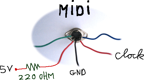 midi out image