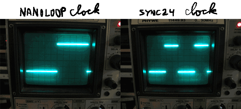 nanoloop sync24