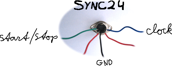 sync24 out image